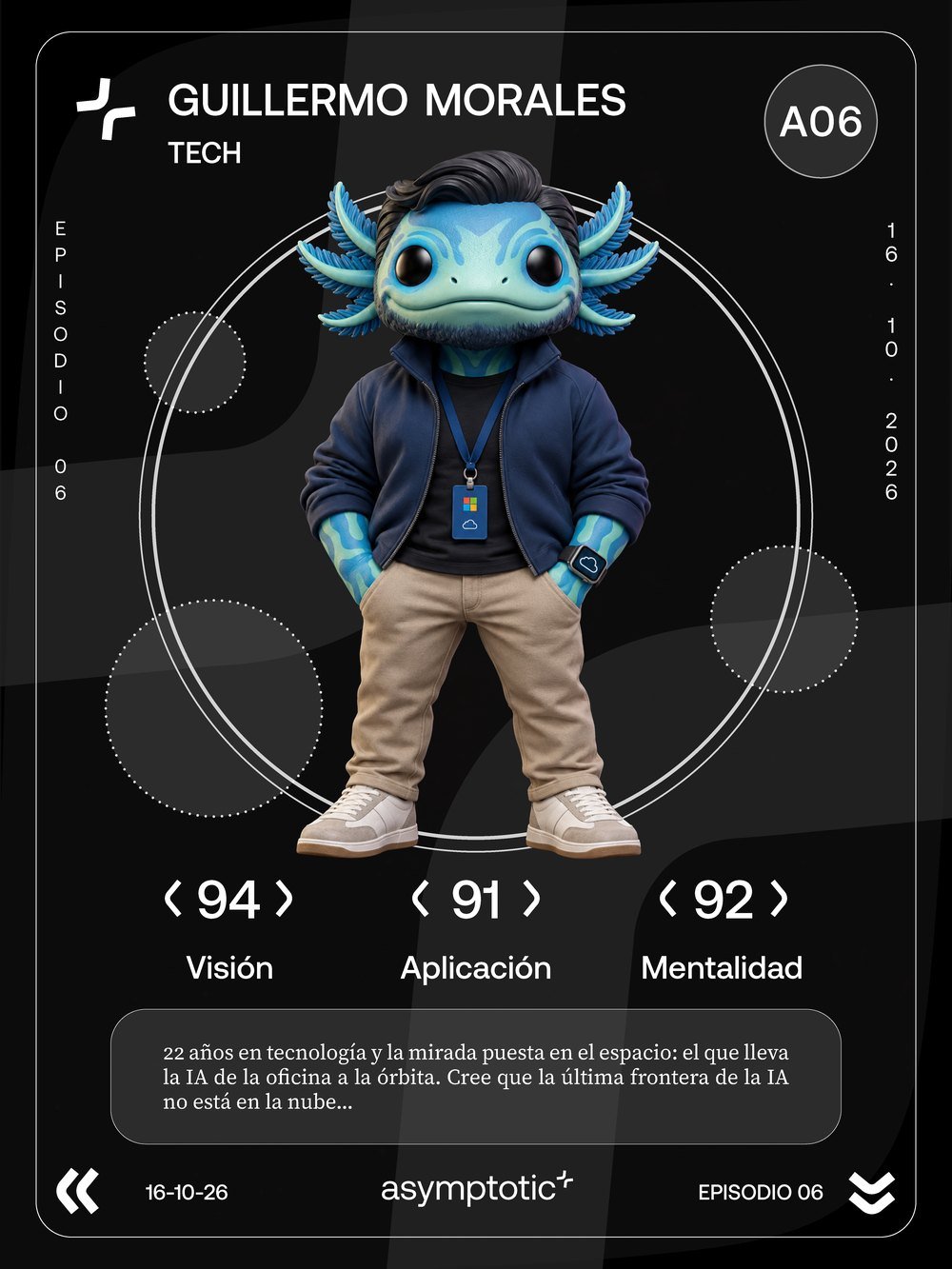 Asymorph de Guillermo Morales