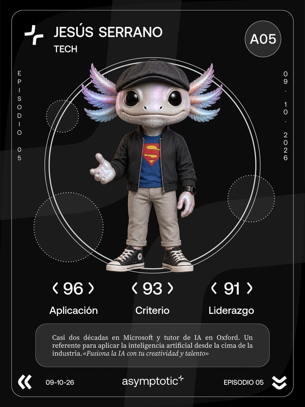 Asymorph de Jesús Serrano